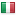 innish.com server is located in Italy